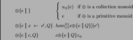 $ e:\Ty {\oplus}$